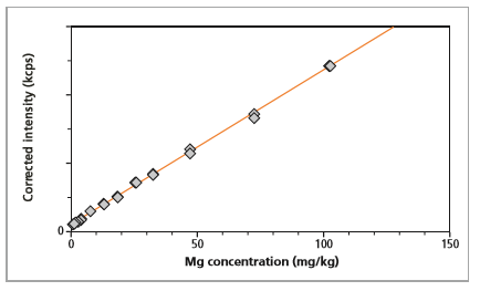 figure2.PNG