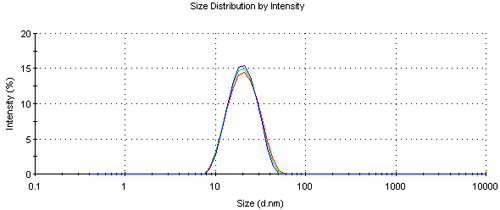 mrk670 fig1