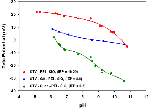 mrk1267 fig2