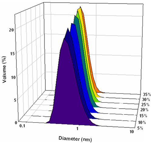 mrk1120 fig4