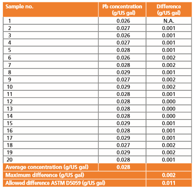 table3.PNG