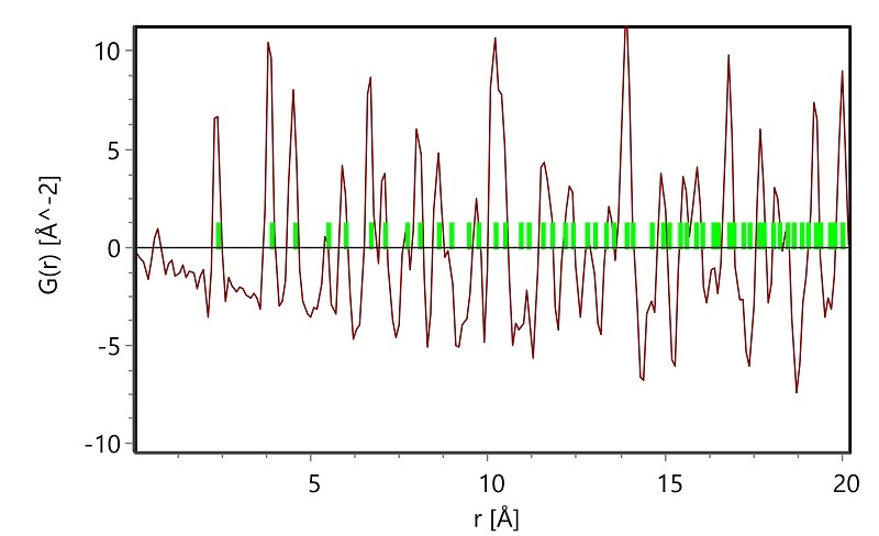 PDF with 1Der Figure 3.jpg