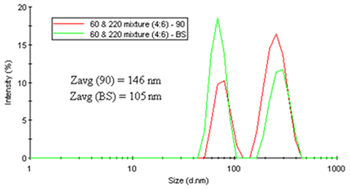 mrk2015_fig18b