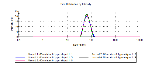 mrk1515 fig10