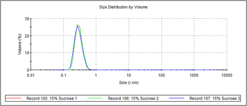 mrk1515 fig7