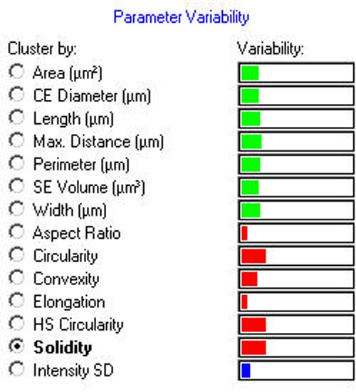 MRK1047 fig 1