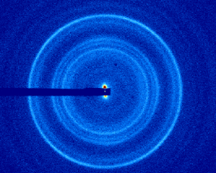 小角X線散乱法(SAXS)