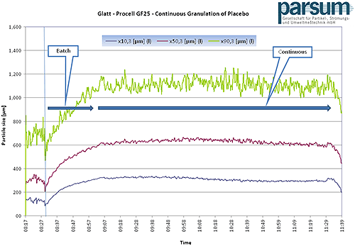 MRK1772-01_fig07