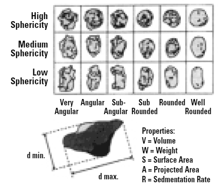 mrk0034 fig1