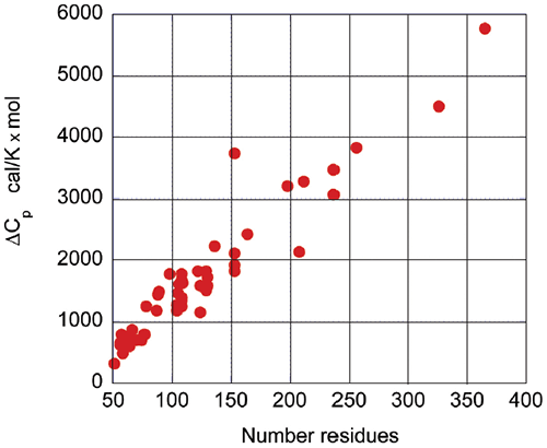 MRK2148_fig03