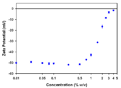 mrk1383 fig2