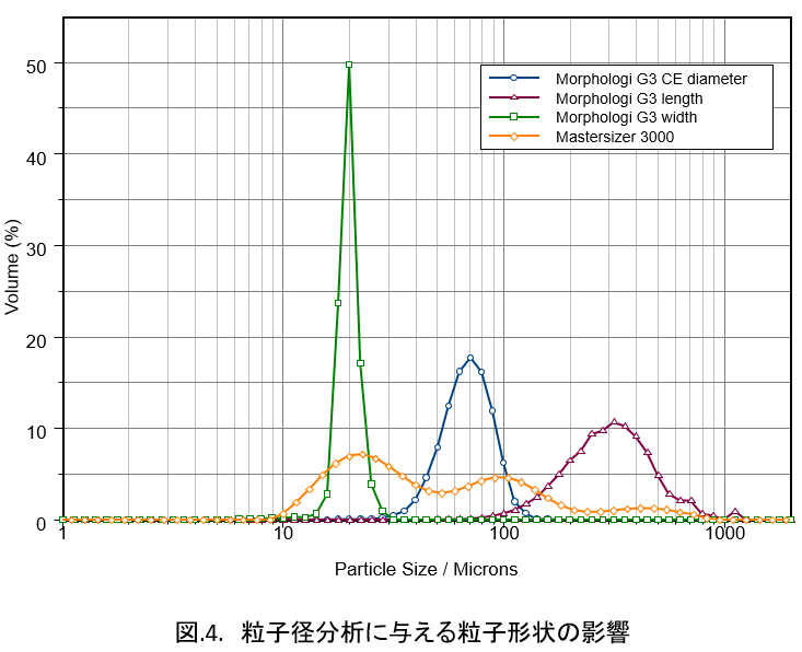 latest図4.png