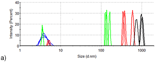 mrk2018_fig03a