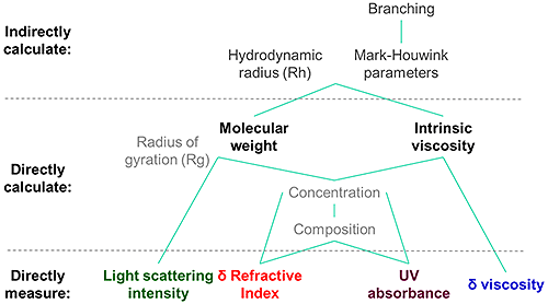 MRK2177_fig06