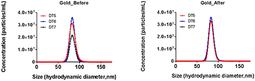 MRK2233_fig06a3