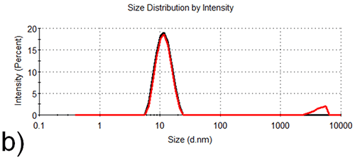 mrk2035-01_fig01b