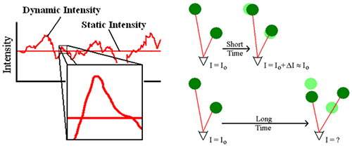 mrk1999_fig01