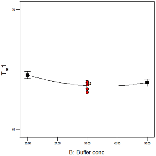 MRK2153_fig09