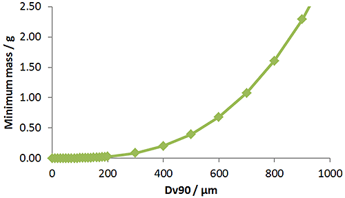 mrk1902 Figure 05