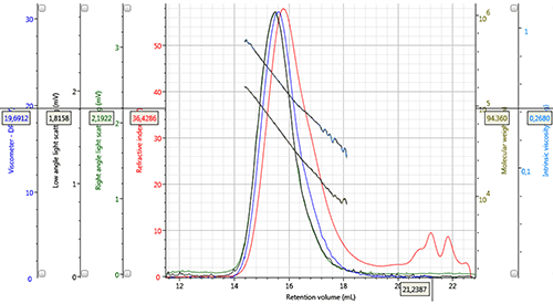 MRK2175_fig03