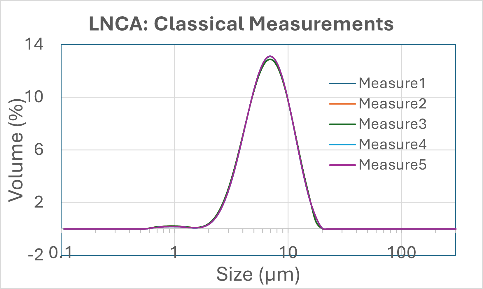 [AN250716-figure5.png] AN250716-figure5.png