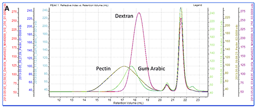 MRK1929_fig02a