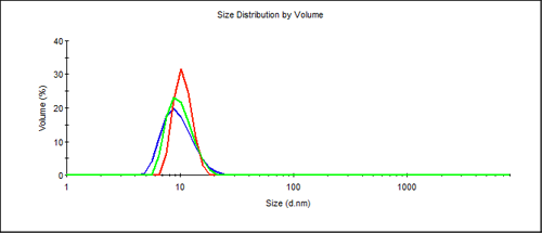 mrk703 fig2