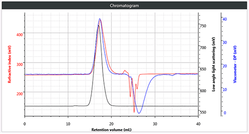 MRK2176_fig01c