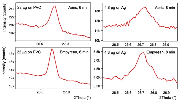 Fig-2-FINAL-AN210325Controlling-Respirable-Silica-Pixcel.jpg