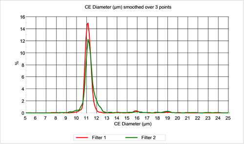 MRK1487 fig 2