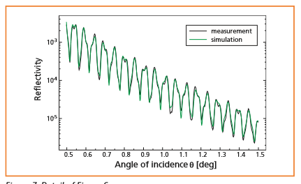 figure7.PNG