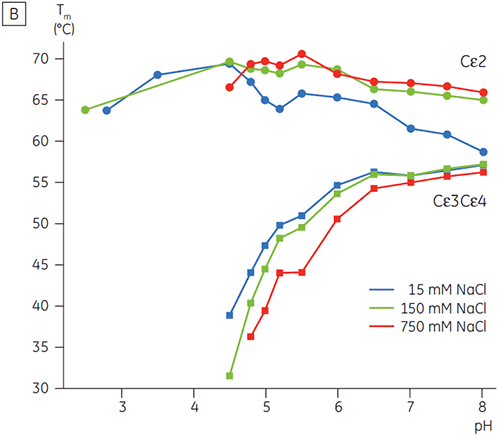 MRK2051-01_fig03b