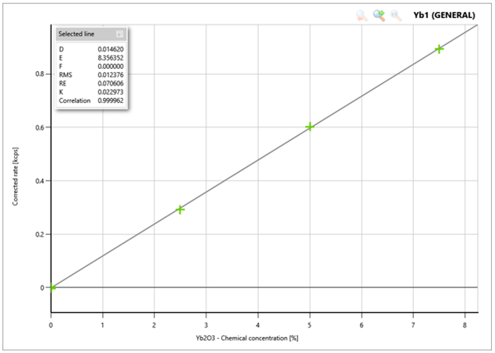 [AN260924-figure4.png] AN260924-figure4.png