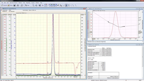 MRK1663 fig4