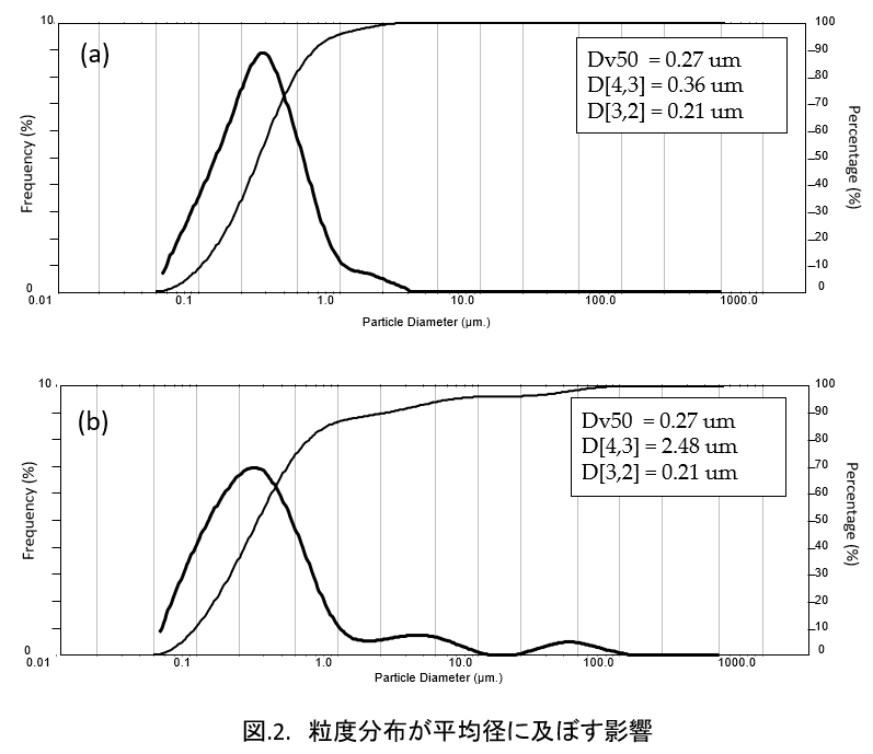 latest図2.png