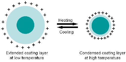 mrk1531 fig4