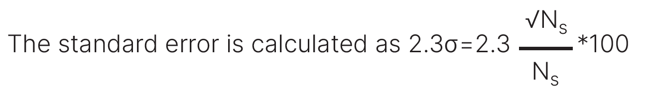 Equation 1 WP230427XRPDAdvMfgGrainSize.png