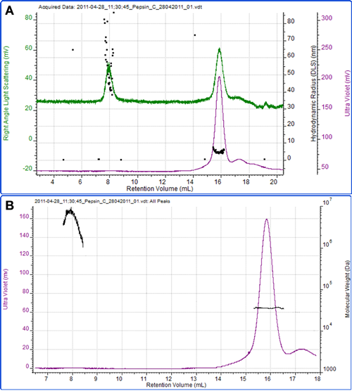 mrk1652 fig4