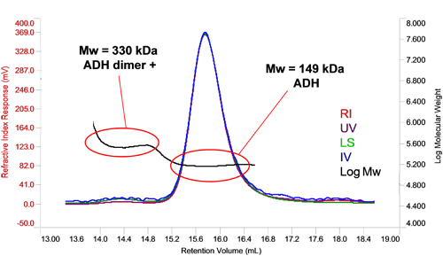 mrk1414 fig2