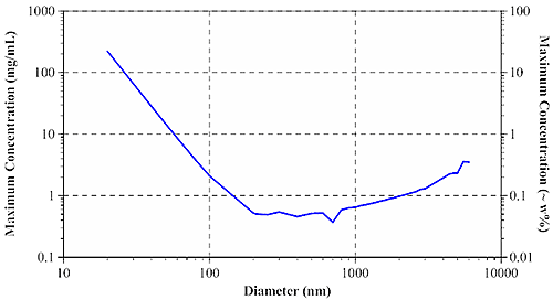 MRK2000-01_fig03