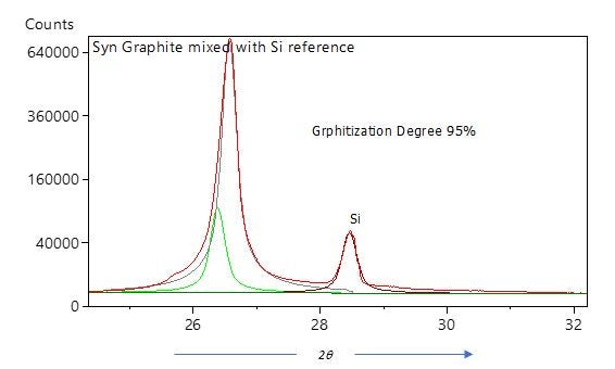 Fig 7 new.JPG