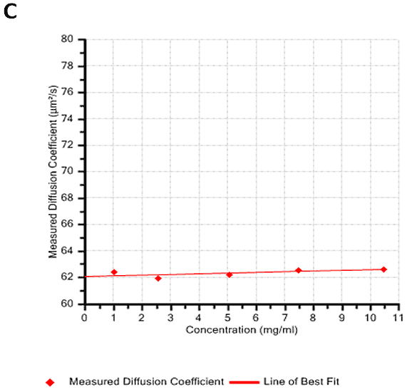 mrk1845 Figure 02c