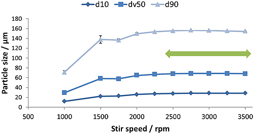 mrk2011_fig09