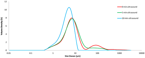 mrk2140_fig2