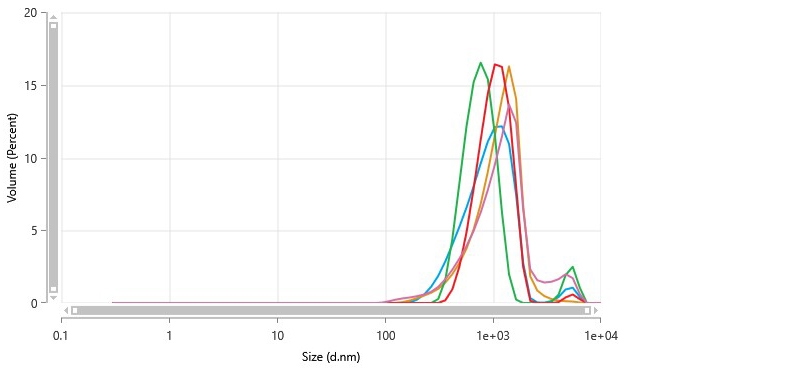 Fig-6-AN210215AnalysisInkPEMFC.jpg