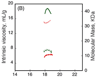 MRK2090-01_fig04b