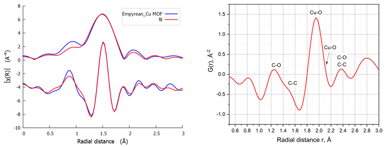 [AN261005-figure3.png] AN261005-figure3.png