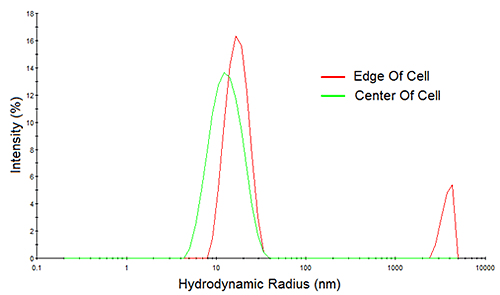 mrk2015_fig10a