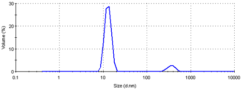 mrk956 fig4