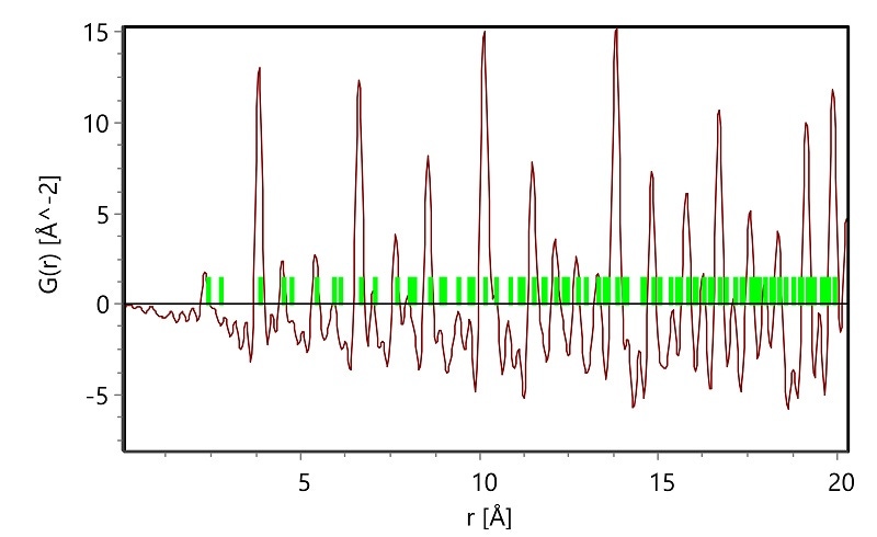 PDF with 1Der Figure 5.jpg